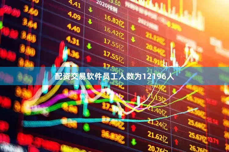 配资交易软件员工人数为12196人